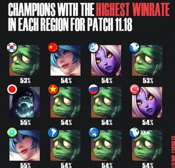 即便遇到低 即便遇到低