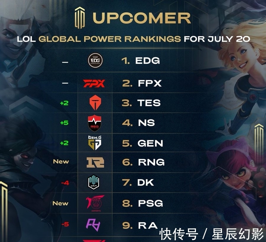 球锦标赛即 球锦标赛即