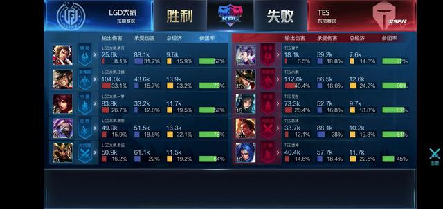 铁雷斯个人 铁雷斯个人