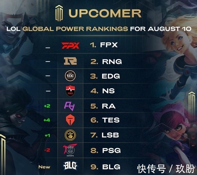 在几场关键 在几场关键