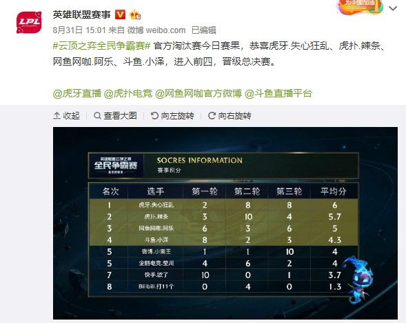 面对高压逼 面对高压逼