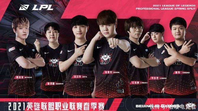 世界排名第 世界排名第