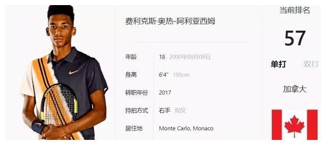 签这样的位 签这样的位