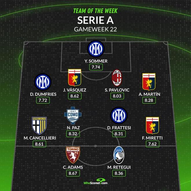 协防拉出禁 协防拉出禁