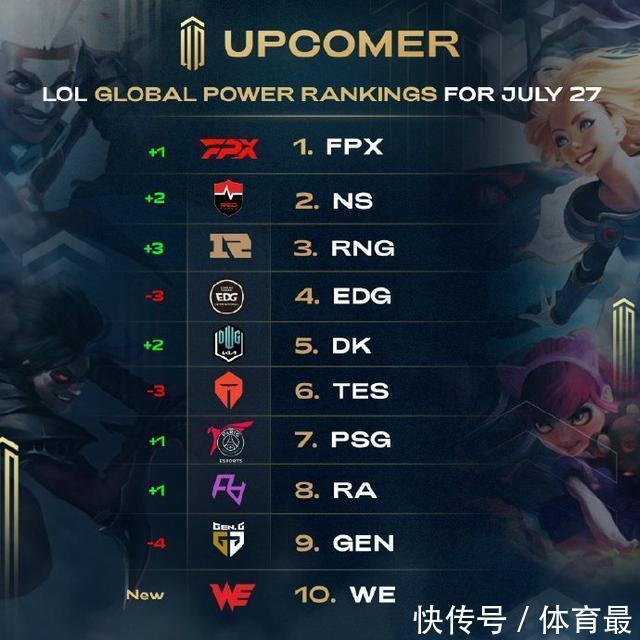 层层推进的 层层推进的