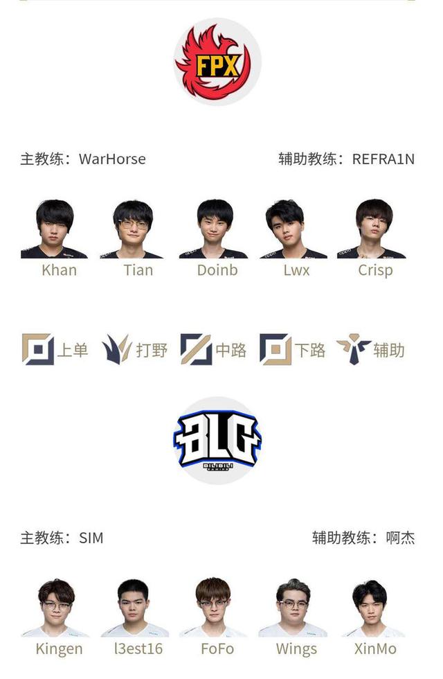 转会市场 转会市场