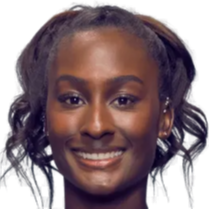 拉开右路层 拉开右路层