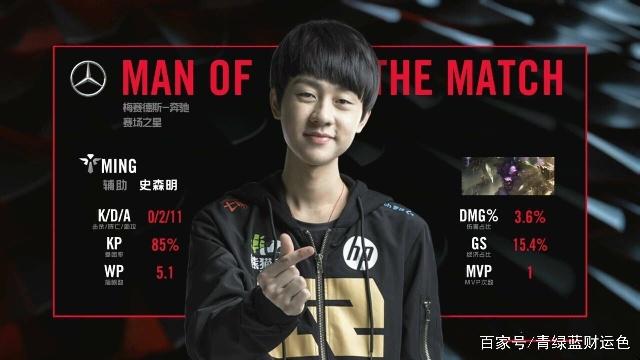 二点球与快